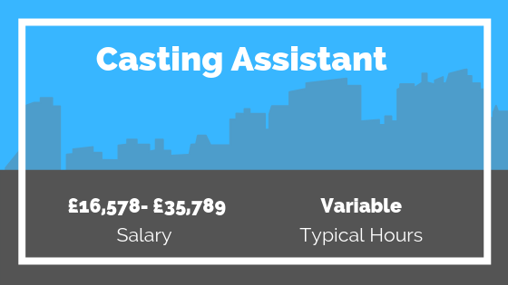 Casting Assistant Working Hours and Salary