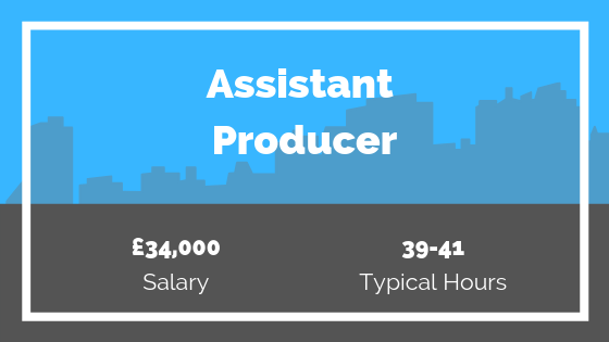 assistant studio manager salary assistant studio manager salary