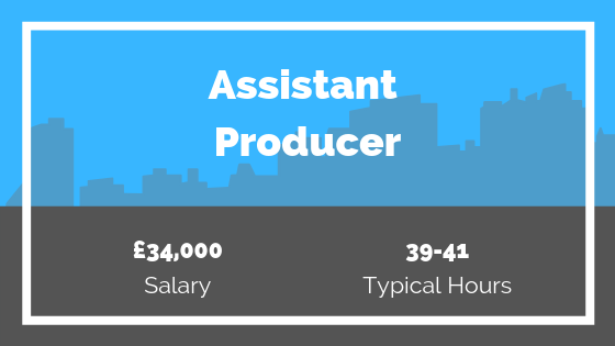 Assistant Producer Salary