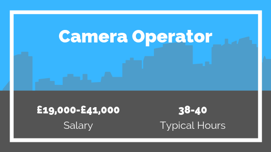 Camera Operator Salary and Hours